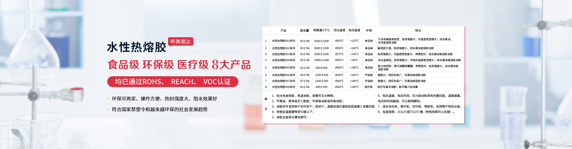 青岛米兰体育电竞网址专业生产水性胶,胶水等系列产品.